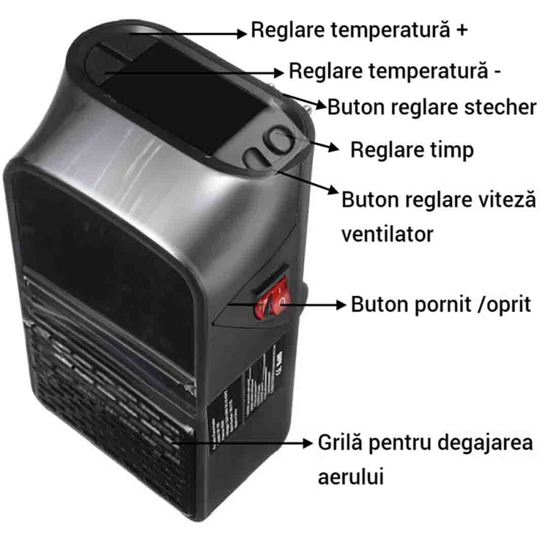 Aeroterma portabila de 900W, 2 Niveluri Temperatura, Display Digital, Telecomanda