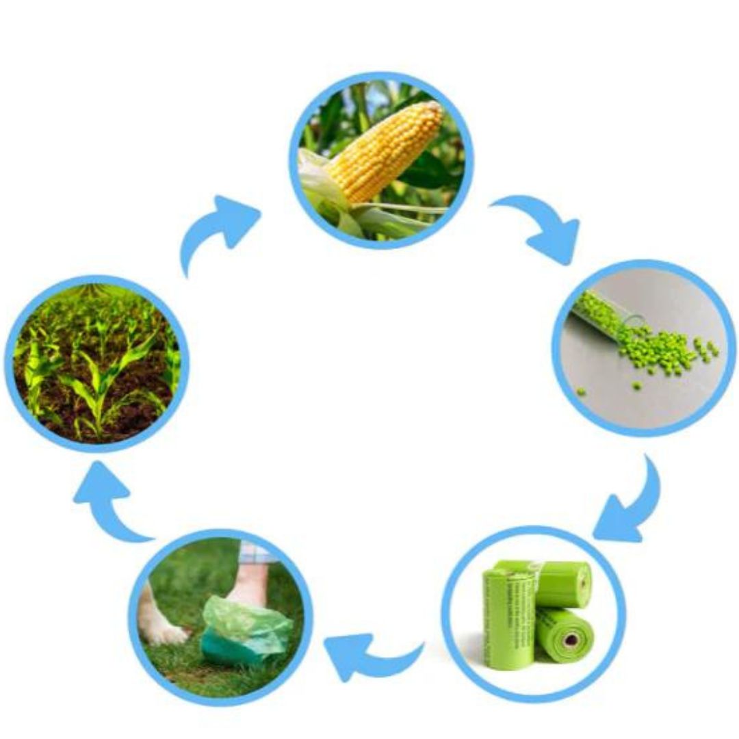 120 Saci Câini Extra-Rezistenți Biodegradabili Compostabili