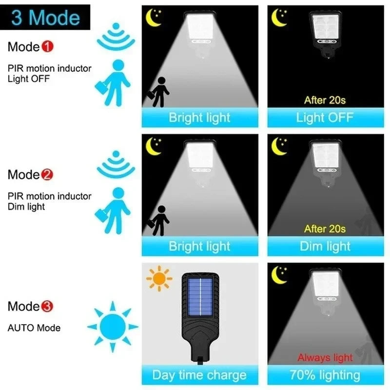 Lampa solara de exterior JY-150, senzor de miscare