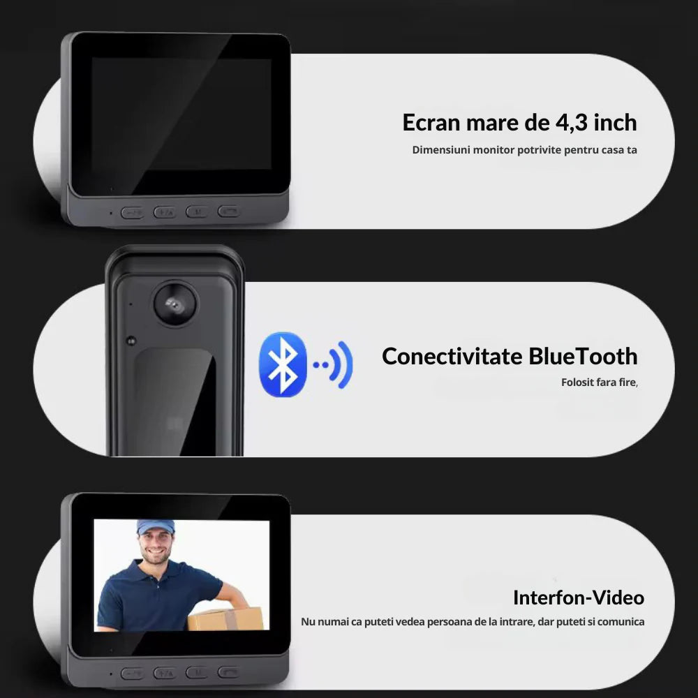 Sonerie video inteligenta Wireless, Ecran IPS 4.3 inch, Night Vision, Senzor IR, Interfon Video HD, 8MP, comunicare bidirectionala, unghi de vizualizare 170°, baterii incorporate
