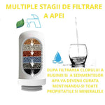 Filtru Purificare Apa Instant Instalare pe Robinet + 2 rezerve CADOU