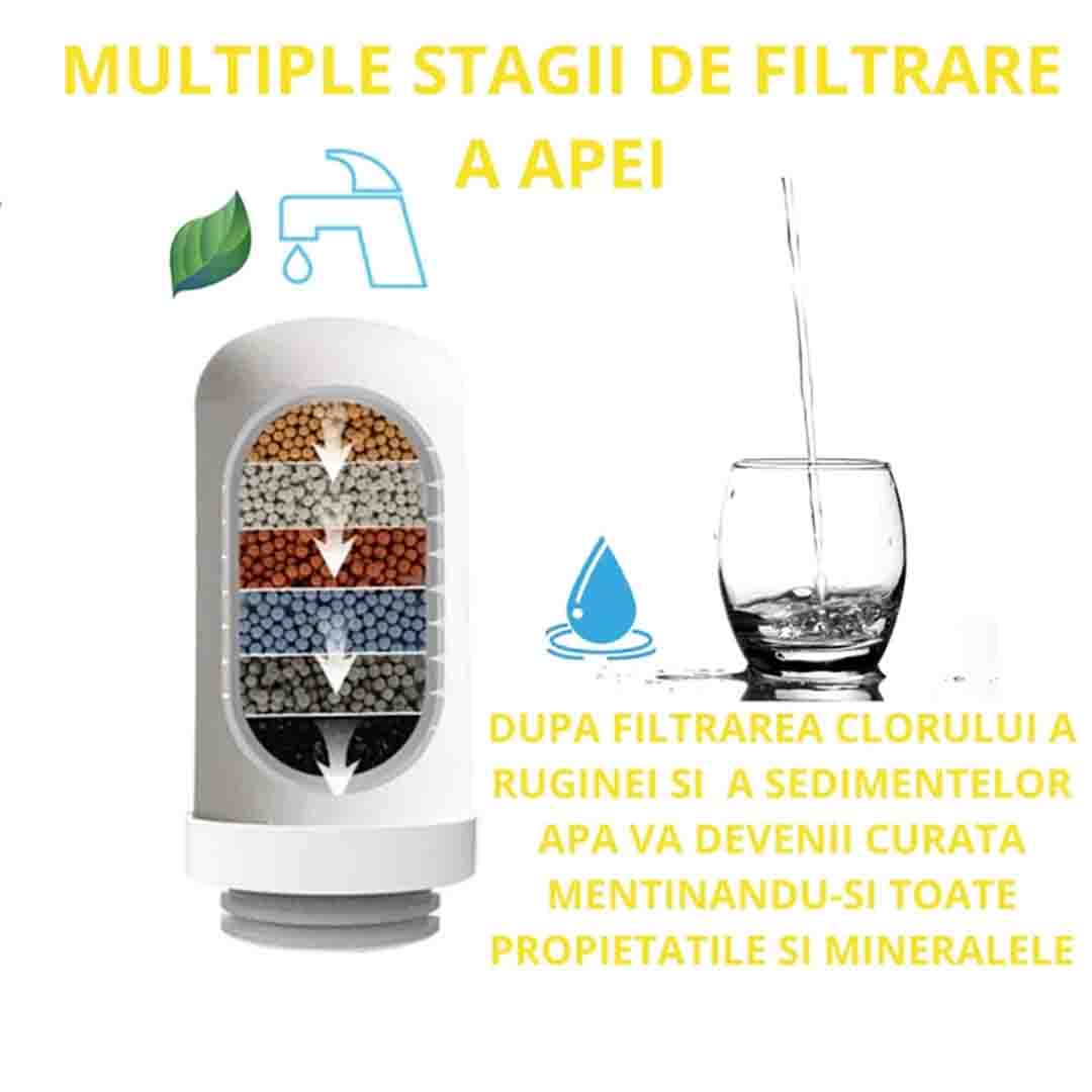 Filtru Purificare Apa Instant Instalare pe Robinet + 2 rezerve CADOU