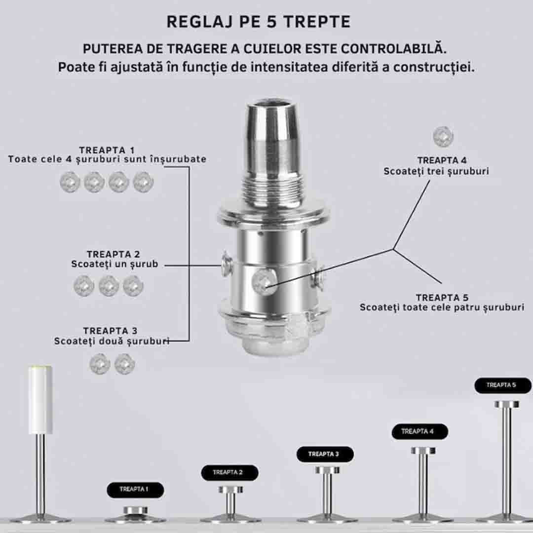 Pistol Manual Nituri si Cuie, 35cm, Trusa Depozitare
