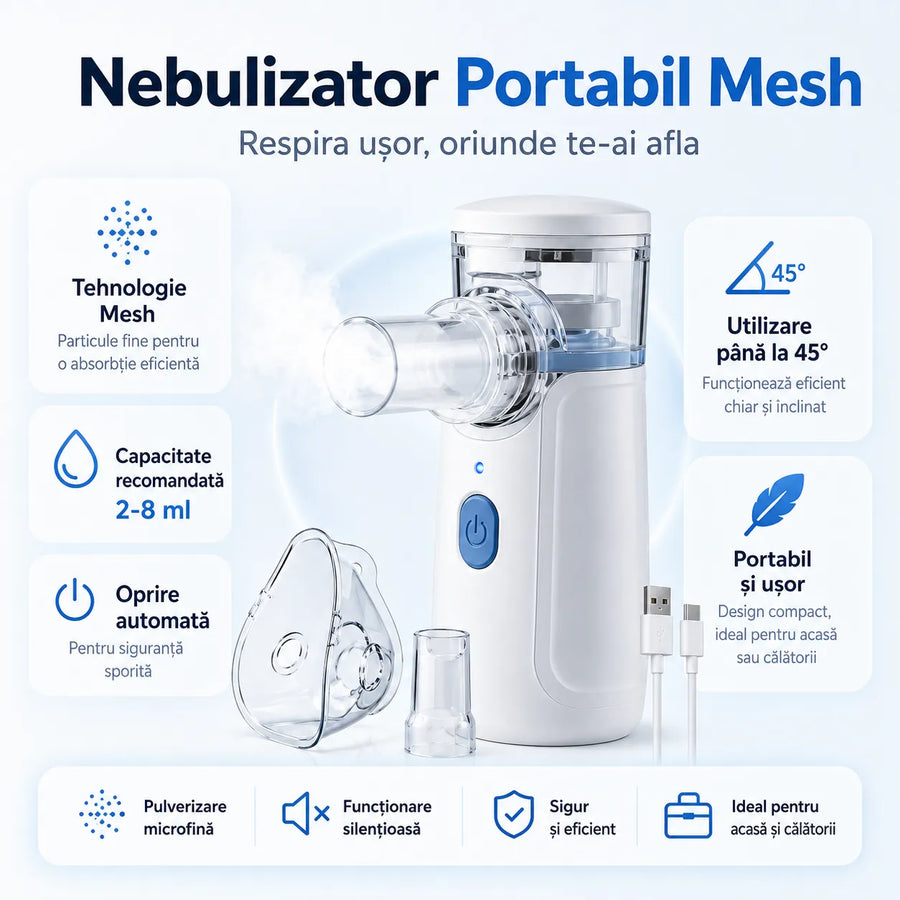 Soluția: Tehnologia Mesh.Zero zgomot. Zero stres.