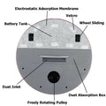 Aspirator Inteligent, Special pentru Colturi si Sub Mobila, Baterii, Robot Curatare