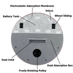 Aspirator Inteligent, Special pentru Colturi si Sub Mobila, Baterii, Robot Curatare