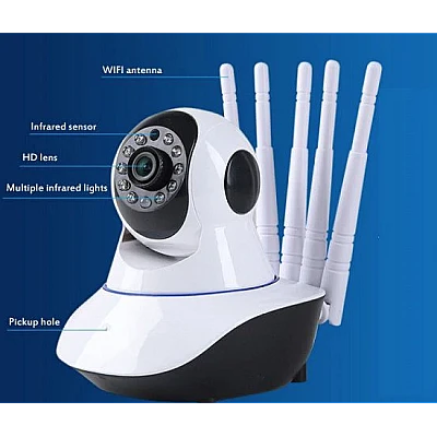 Camera supraveghere wifi cu 5 antene