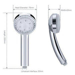 Cap de Dus cu LED Multicolor, Schimbare in functie de Temperatura, Usor de Instalat, Relaxare