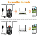 Cameră de Supraveghere Wi-Fi cu 3 Camere, 12mp, Zoom 10X, Detectare Mișcare și Alarmă, Control Complet prin Aplicație și Conectivitate Avansată