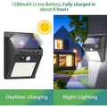 Lampa LED cu incarcare Solara si Senzor de Miscare - 20 Led