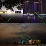 Laser cu LED verde