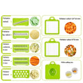 Razatoare multifunctionala Nicer Dicer