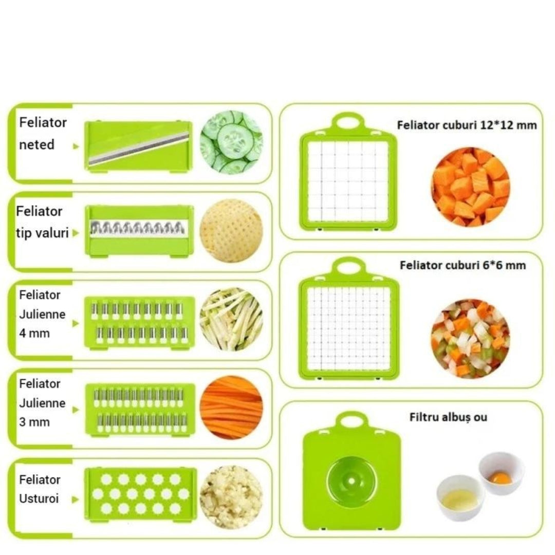 Razatoare multifunctionala Nicer Dicer