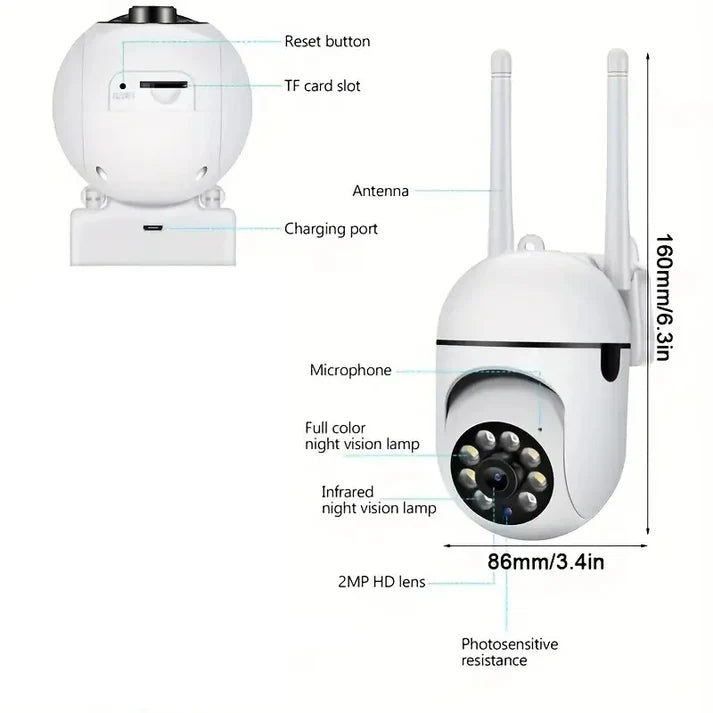 Camera de supraveghere de interior