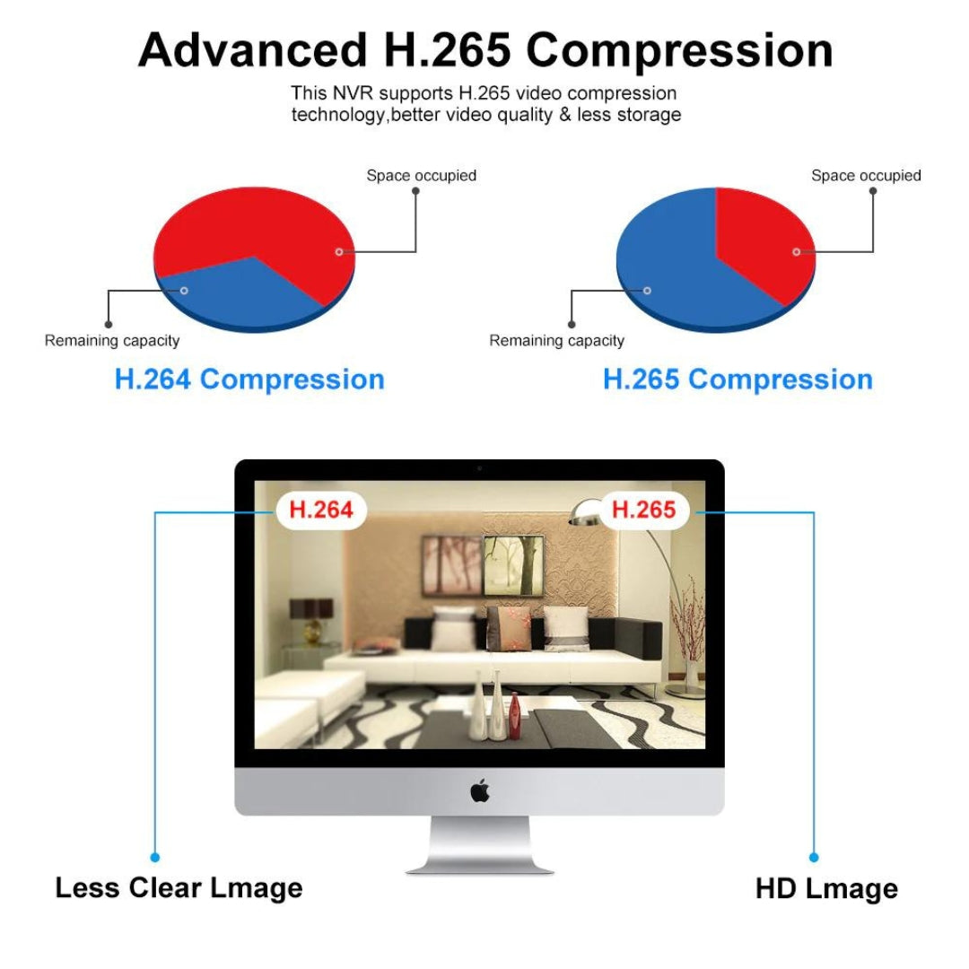 Sistem complet securitate AHD CCTV