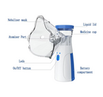 Aparat aerosoli, nebulizator, portabil, ultrasonic, tehnologie Mesh