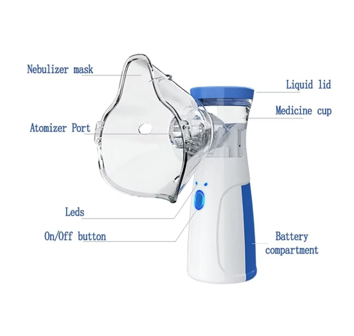 Aparat aerosoli, nebulizator, portabil, ultrasonic, tehnologie Mesh