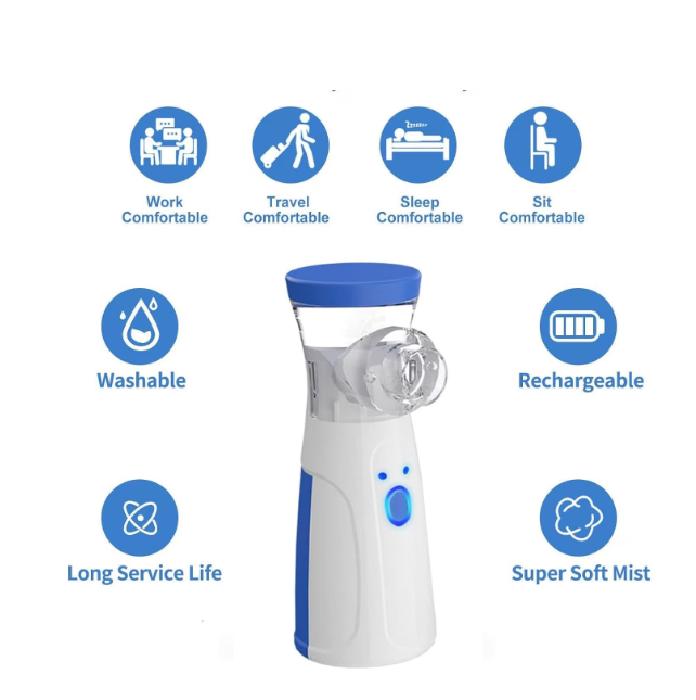 Aparat aerosoli, nebulizator, portabil, ultrasonic, tehnologie Mesh