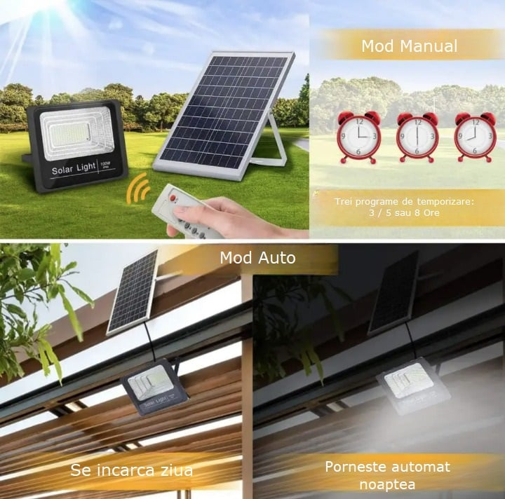 Proiector Solar  50W/100W/200W/300W/400W Lampa cu incarcare solara + Panou Solar si Telecomanda