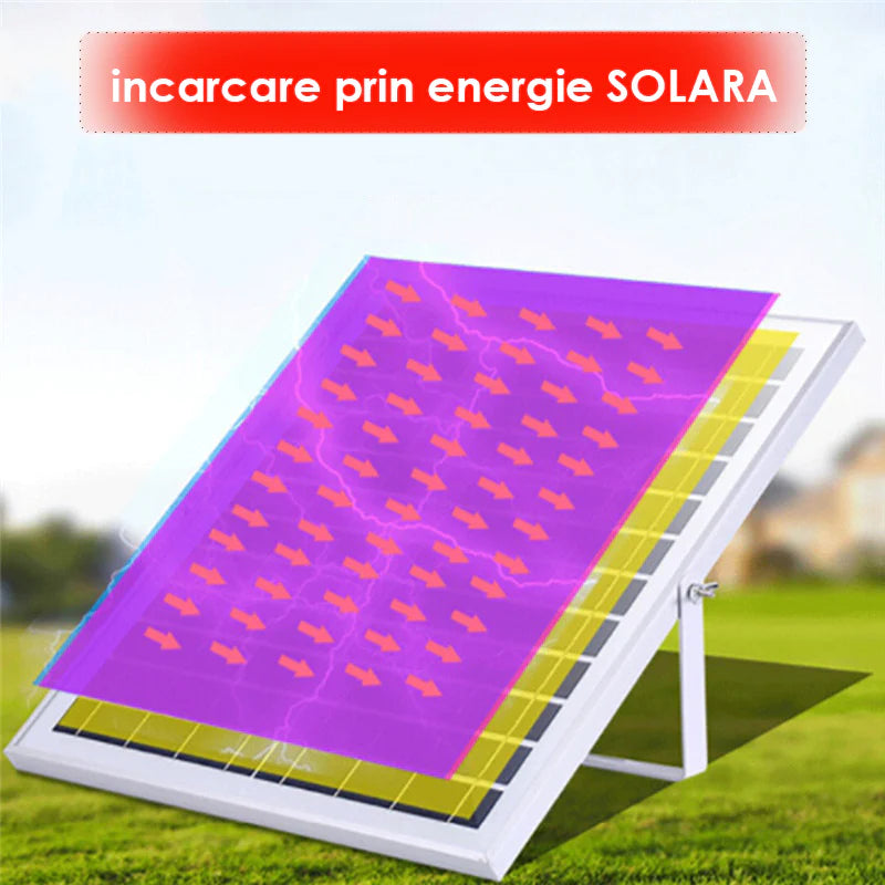 SET DE 2 BUCATI -Proiector Solar  50W Lampa cu incarcare solara + Panou Solar si Telecomanda