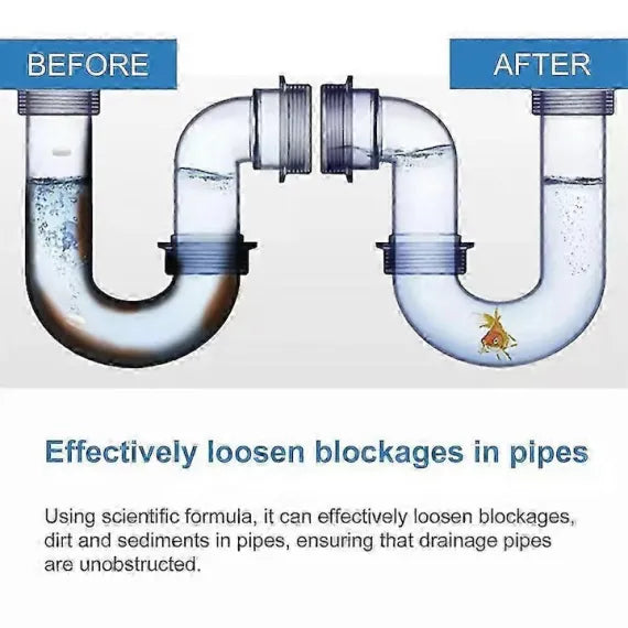 Solutie desfundat tevi, formula non-coroziva, eficienta in dizolvarea grasimii si parului