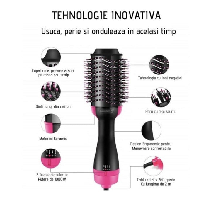 Perie electrica Fixa cu aer cald