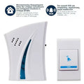 Sonerie Wireless, Buton si Receptor