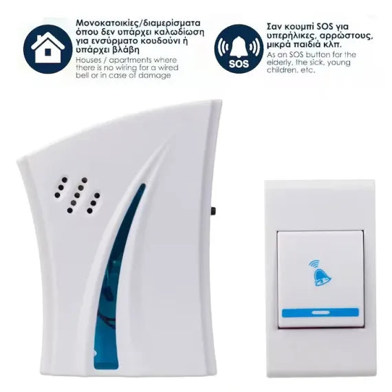 Sonerie Wireless, Buton si Receptor