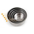 Set 5 Caserole Inox, Capac Transparent Plastic, Inox Alimentar, Grosime 0,4 mm, Diametru 10 cm - 18 cm