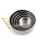 Set 5 Caserole Inox, Capac Transparent Plastic, Inox Alimentar, Grosime 0,4 mm, Diametru 10 cm - 18 cm