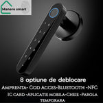 Maner smart cu amprenta